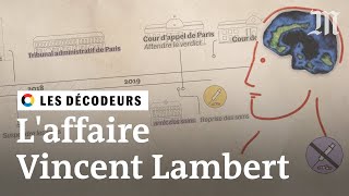 Comprendre l’affaire Vincent Lambert [upl. by Halden6]