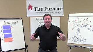 Discipleship Training Curriculum  The Furnace DTS  F1S12 [upl. by Henleigh]