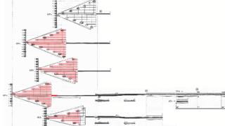 Penderecki Threnody Animated Score másolata [upl. by Liatris]