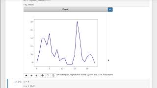 Python Data Streaming using Jupyter Notebook and matplotlib real time data plot [upl. by Kina]