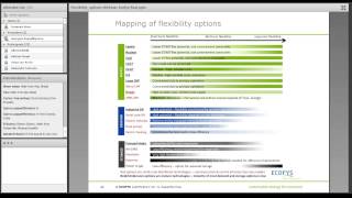 Can we achieve 100 renewables Flexibility options in the electricity system [upl. by Eednil]