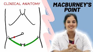 McBurneys Point  Clinical Anatomy  Abdomen  Medseed MBBS [upl. by Oirramaj]