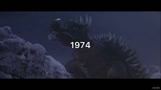 Evolution of Anguirus with 2 roars [upl. by Mylo319]