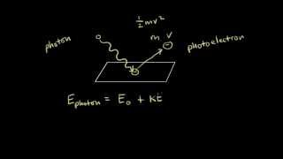 Photoelectric effect  Electronic structure of atoms  Chemistry  Khan Academy [upl. by Barbour]