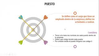 SESION 1 CURSO NOMINAS BASICO CONTPAQI [upl. by Snow53]