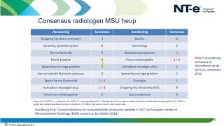 MSUMSK echografie indicaties  update ESSR consensus statement 2017 [upl. by Dunham179]