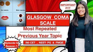 GLASGOW COMA SCALE  Most Repeated Previous Year Topic  INICET NEET PG amp FMGEEpisodeG Season1 [upl. by Reivaz55]