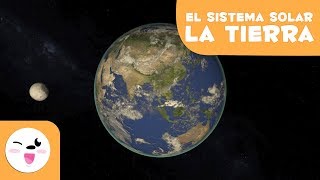 El Planeta Tierra  El Sistema Solar en 3D para niños [upl. by Martyn]