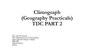 Climograph geography practicals [upl. by Abate]