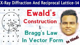 Ewalds Construction  Braggs Law In Vector Form  Braggs Law In Reciprocal lattice [upl. by Ihsir140]