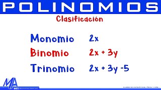 Clasificación de los polinomios [upl. by Yniar]