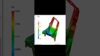 Autodesk Moldflow Adviser Simulation Basic Mold Plastic moldflow moldflowadviser cadcamsolutions [upl. by Ecnerat]