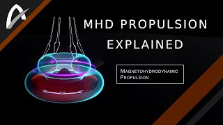 Magnetohydrodynamic MHD Propulsion  What Is It magnetohydrodynamics mhd aerospace asteronx [upl. by Salem]