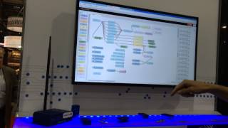 MultiConnect® Conduit™ Demonstration  CTIA 2014 [upl. by Corydon]