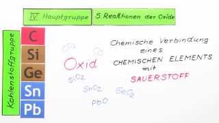 PSE die chemischen Elemente der IV Hauptgruppe 5 Reaktionen der Oxide  Chemie [upl. by Essam]