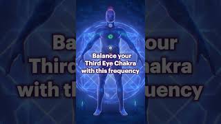 Third Eye Chakra Activation  Awaken Intuition amp Inner Vision 🔮💜 healing intuition relaxingmusic [upl. by Henebry]