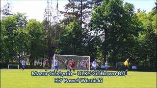 Mazur Gostynin – ULKS Ciółkowo 110 [upl. by Naltiak785]