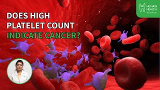 What Is The Normal Platelet Count  Humain Health [upl. by Amalie853]