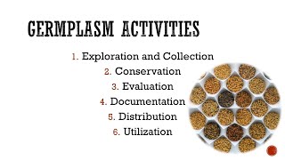 Germplasm Activities  Plant Genetic Resources [upl. by Razid534]