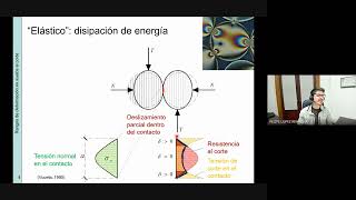 Geotecnia Numérica II  2c2024  Clase 2  Parte 3 [upl. by Luehrmann]