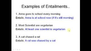 Entailment and Presupposition [upl. by Thanos]