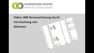 GRAFCET  006 Normverletzung durch Vermischung von Aktionen [upl. by Baynebridge]