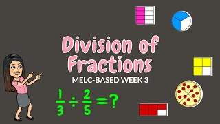 DIVISION OF FRACTIONS  GRADE 6 [upl. by Vilberg]