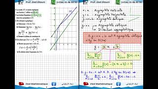 15  Logarithme Népérien Et Lecture Graphique Bac Math  Science  Technique  Info  Eco [upl. by Benildis]