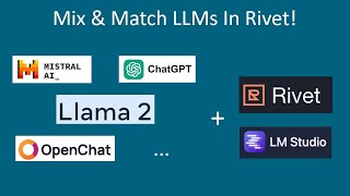 Rivet How To Use Local LLMs amp ChatGPT At The Same Time LM Studio tutorial [upl. by Aradnahc]