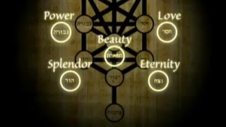 Tree of Life  Etz Chayim Arizal Introduction Part 1 [upl. by Bihas868]