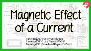 Magnetic effect of a current for IGCSE Physics GCE O level Physics [upl. by Onitnatsnoc]