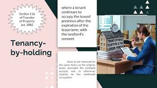 Property Law  Tenancy by holding  Nyaya Vidya  LLB  Short Question [upl. by Noevad]