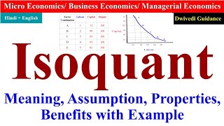 Isoquant Curve Isoquant what is isoquant Assumptions and properties of isoquant Microeconomics [upl. by Gertie586]