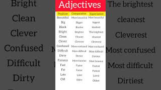 Learn 3 degrees of Adjectives Positive Comparative Superlative englishgrammar spokenenglish [upl. by Stearne]