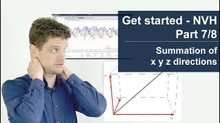 Triaxial accelerometer summation  Get started with Artemis SUITE 78 [upl. by Stevy707]