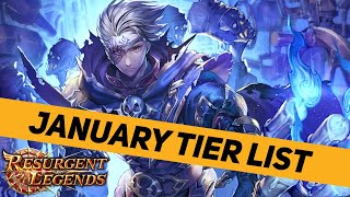 Shadowverse  January Rotation Tier List  RSL Week 3 Meta [upl. by Charline]