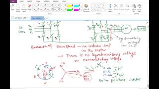 Electric Drives Lecture 46 on Selfcontrolled synchronous motor drive starting mechanism amp analysis [upl. by Reba228]