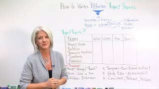 How to Write Effective Project Reports [upl. by Elokkin]