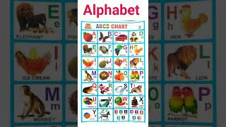 shorts  abcd song  abcdefg  a to z alphabet song  abc phonic song  abc kids song  short [upl. by Astrea]