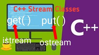 C stream classes  istream ostream  member function [upl. by Beryle]