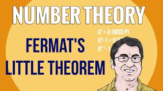 Fermats Little Theorem ← Number Theory [upl. by Elay]