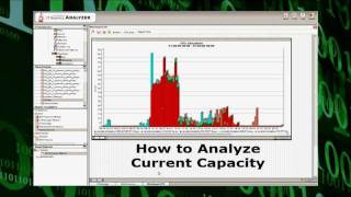 How To Do Capacity Planning [upl. by Bigner247]