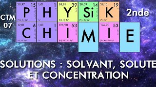 PhysiqueChimie  Seconde  CTM0201 Solutions  Solvant soluté et concentration [upl. by Lewison]