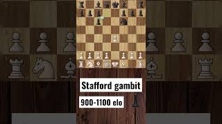 Stafford Gambit [upl. by Ailicec]