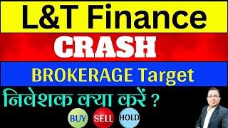 CRASH  LampT Finance share CRASH I LampT Finance share latest news today I LampT Finance share news [upl. by Yorker96]