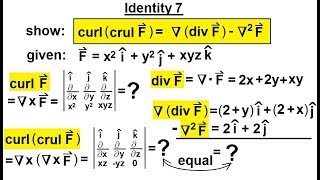 Calculus 3 Divergence and Curl 31 of 50 Identity 7 CURLCURLFGradDIVf – Grad2F [upl. by Hardwick602]