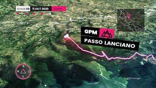 Video Percorso Giro dItalia 2020  Stage 9 [upl. by Yelac]