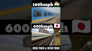 japan🇯🇵vs indiapliceviralavideo [upl. by Chamberlain]