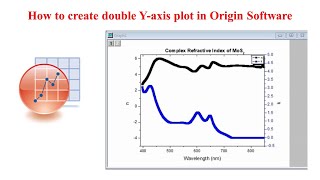 How to create double Y axis plot in Origin Software [upl. by Chung]