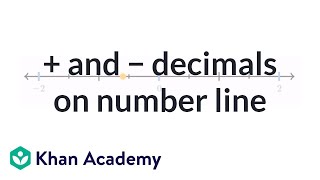 Placing positive and negative decimals on a number line  Decimals  PreAlgebra  Khan Academy [upl. by Neehcas]